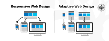 adaptiv design vs responsive design
